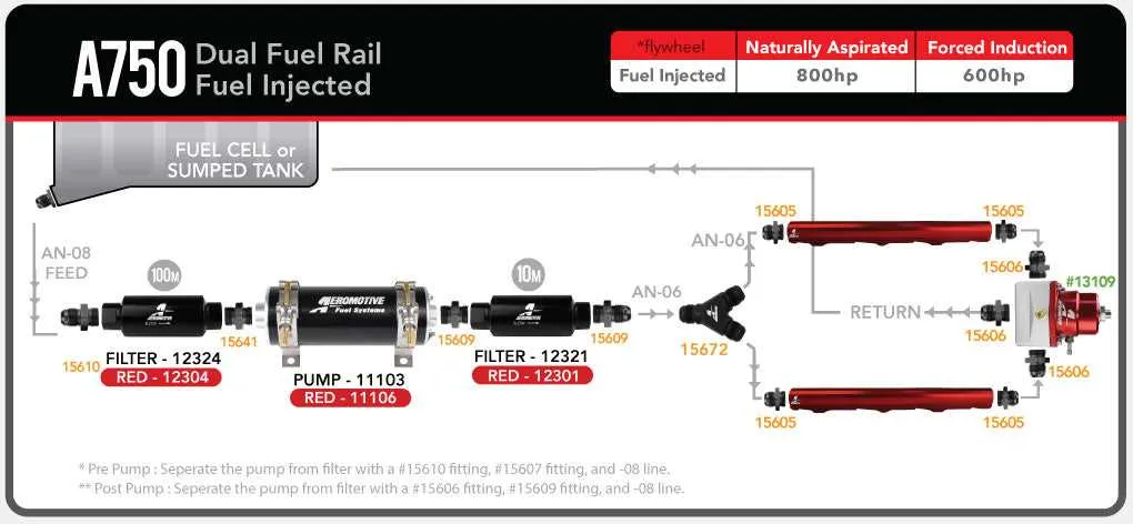 fuel pressure regulator diagram
