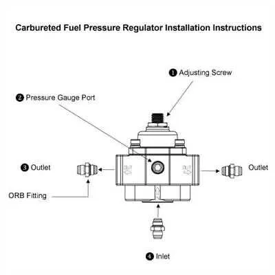 fuel pressure regulator diagram
