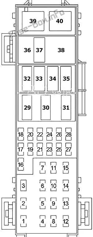 fuse box diagram 2003 jeep grand cherokee