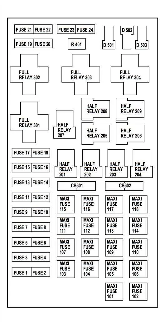 fuse box diagram 2013 ford f150