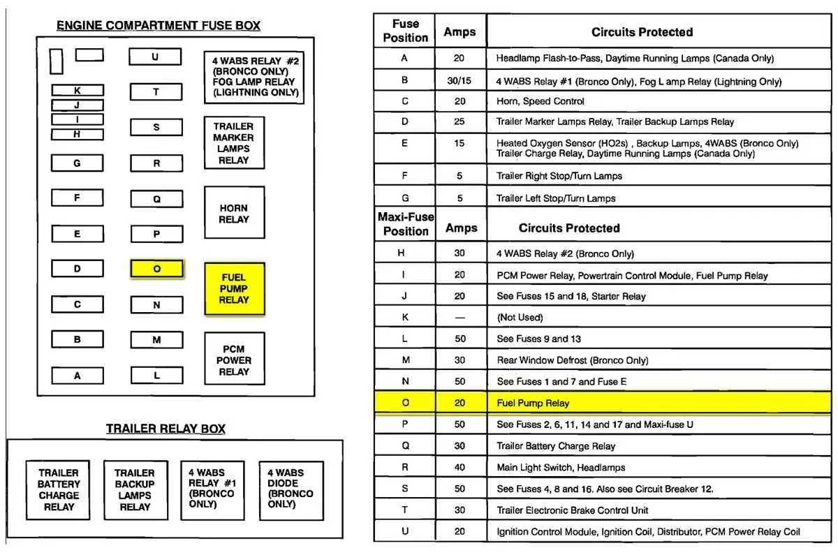 fuse diagram 2001 ford f150