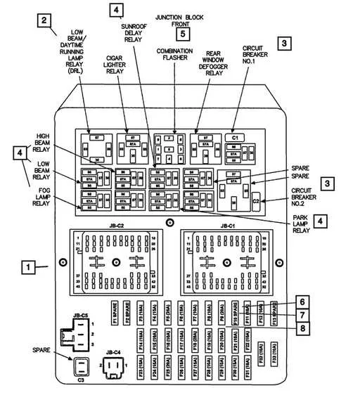 fuse diagram for 2004 jeep grand cherokee