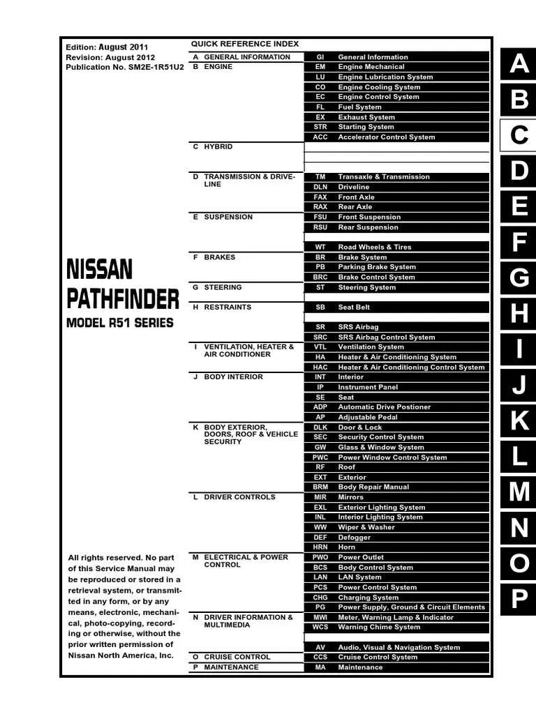 fuses diagram for 2012 nissan pathfinder
