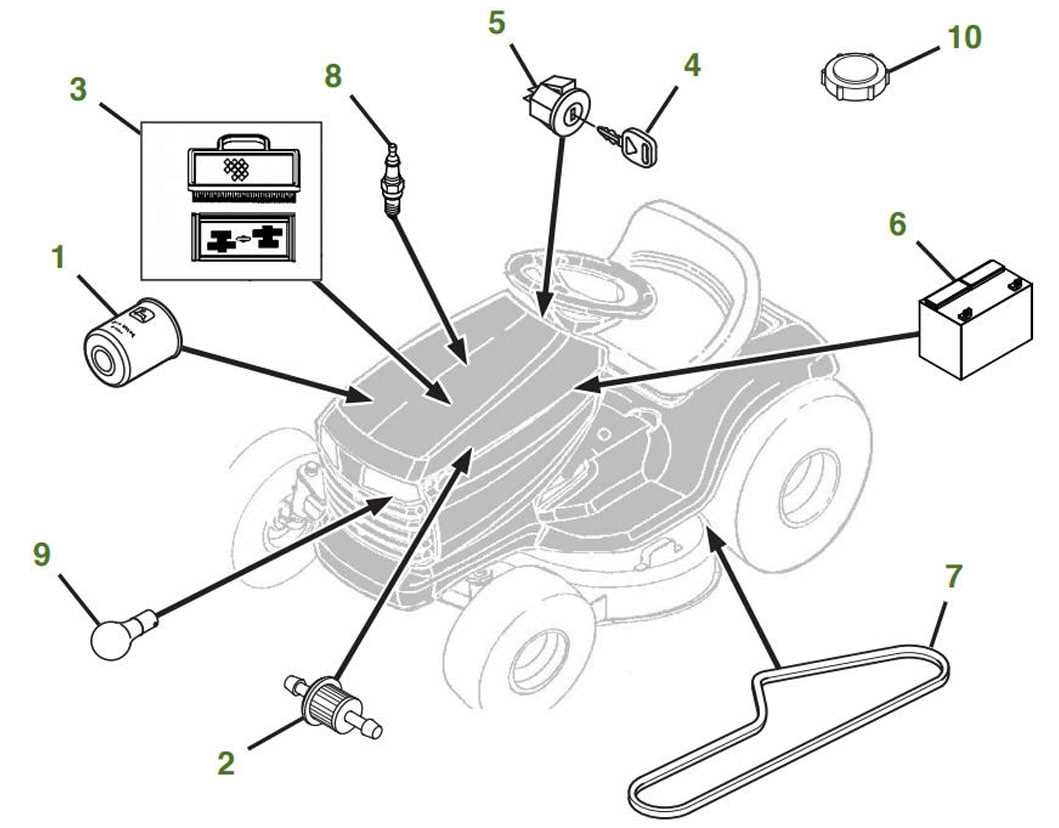 John deere l120 mower deck parts diagram