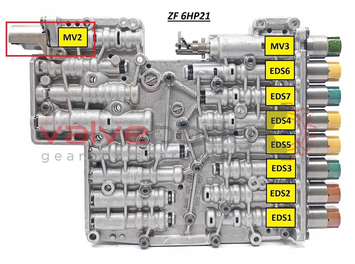 yellow solenoid zf 6hp generation 2 diagram