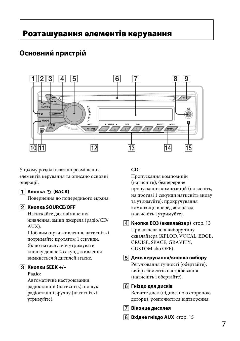 How to Connect the Wiring Components