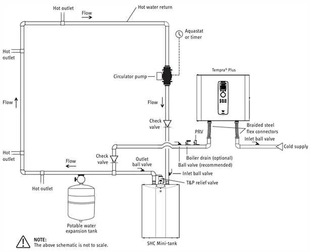 gas water heater installation diagram