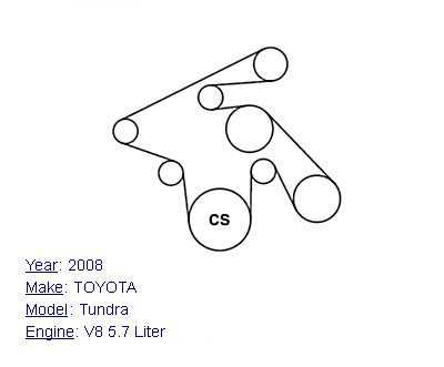 How to identify the correct serpentine belt for a 2008 Toyota Corolla?