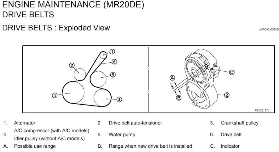 How to Determine the Correct Belt Routing in the 2008 Nissan Sentra