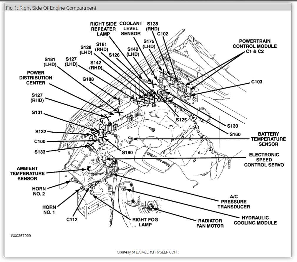 Fuse diagram for 2004 jeep grand cherokee