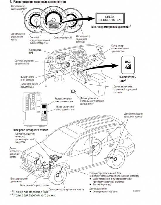 Electrical Parts Diagram