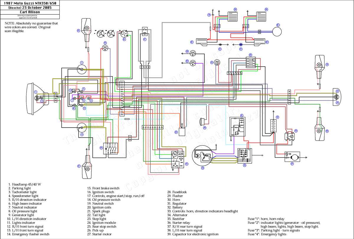 Yamaha ATV Schematics: Everything You Need to Know