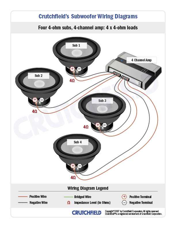 Single Subwoofer Wiring