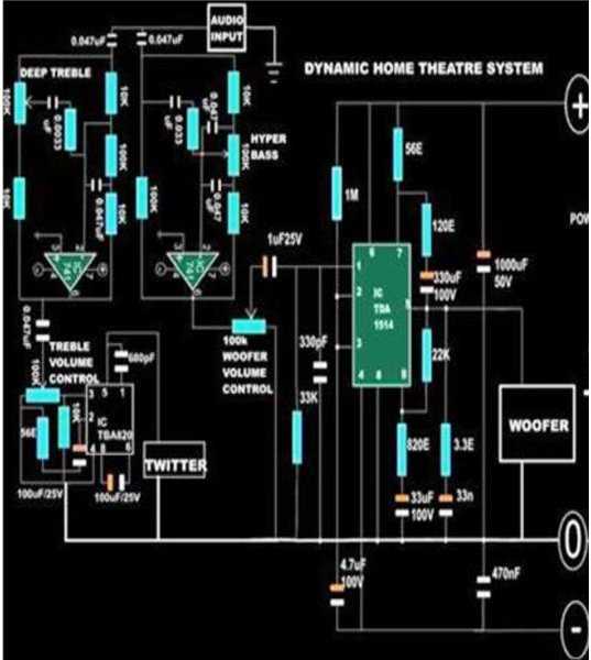 Interference or Noise