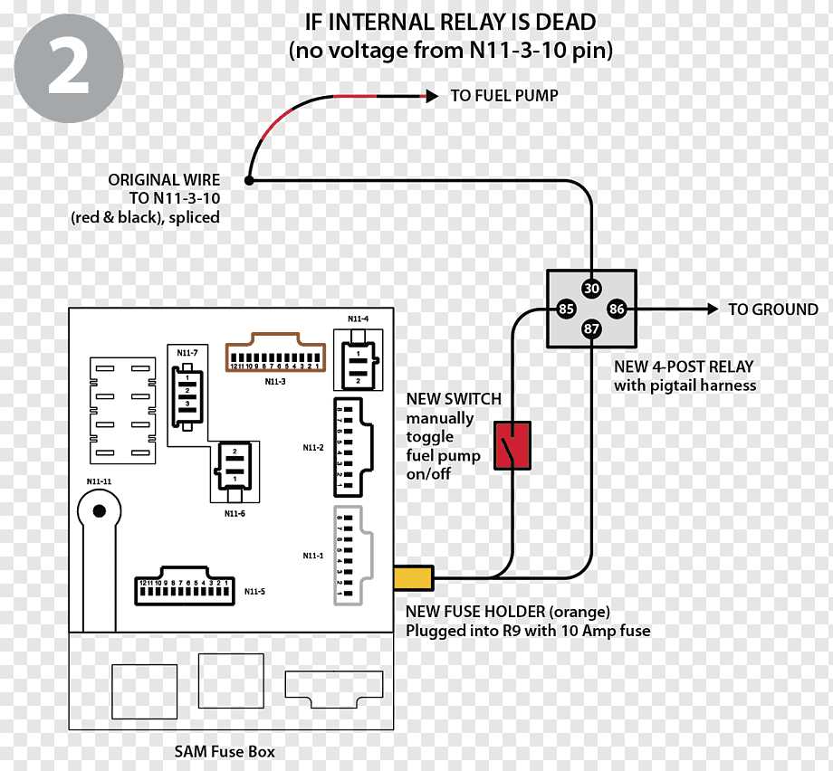 Locating the Fuse Box in a 2009 Smart Car