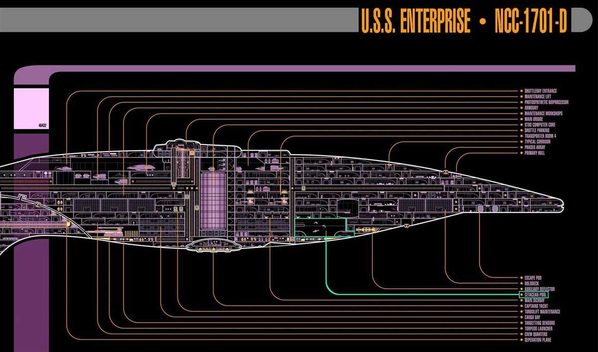 Star trek uss enterprise schematics