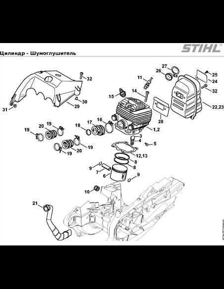 Analyzing the cutting attachment