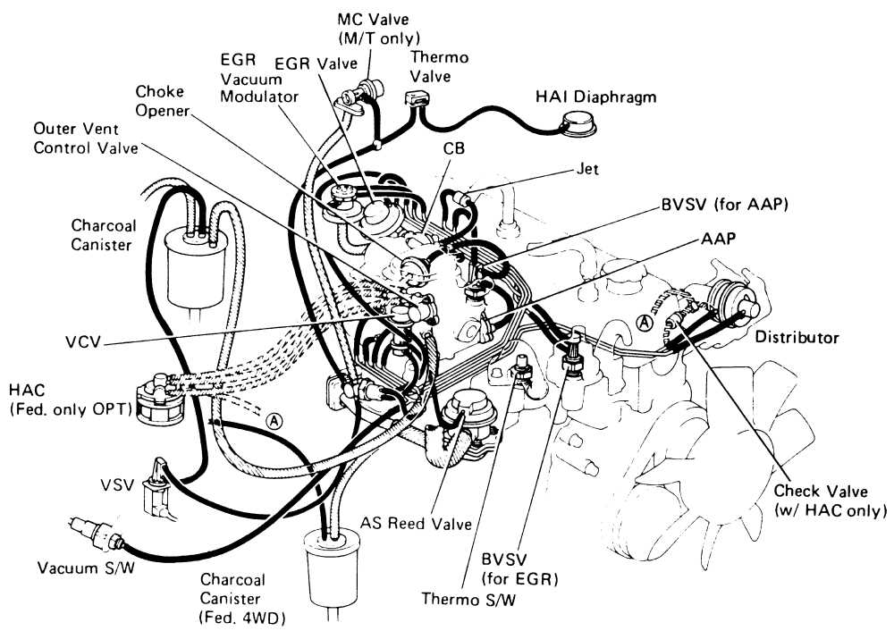 22re wiring harness