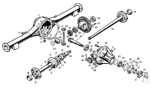 Exploring the Differential in the Rear End Diagram