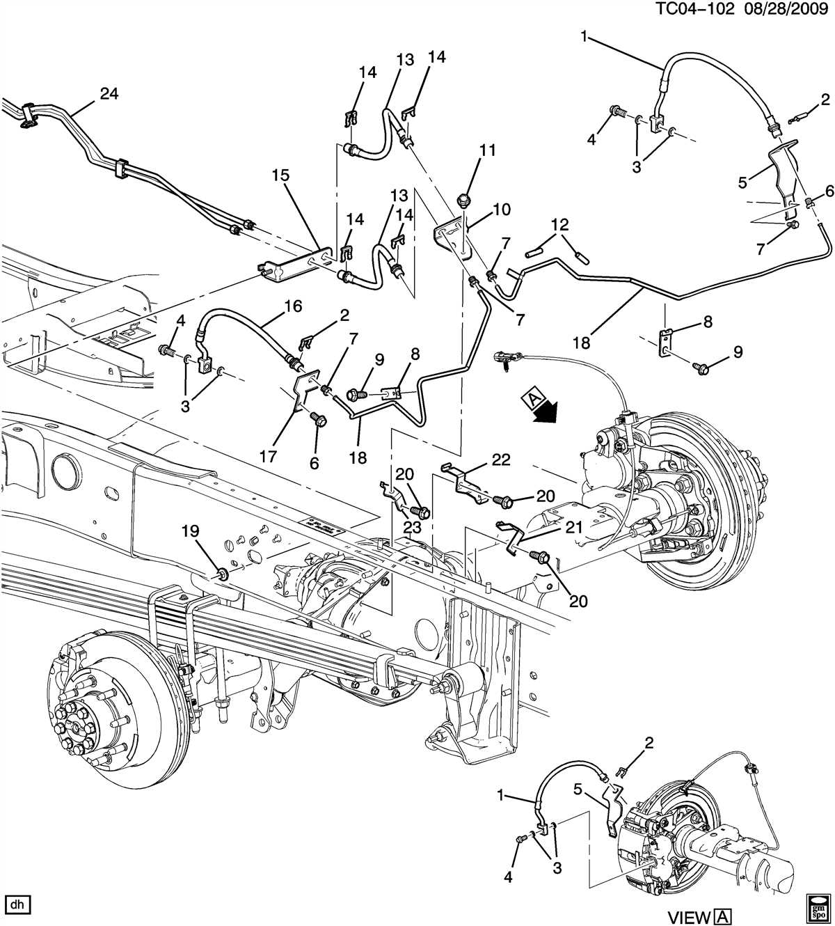 Step-by-Step Guide to Reading a 2003 GMC Sierra Brake Line Diagram