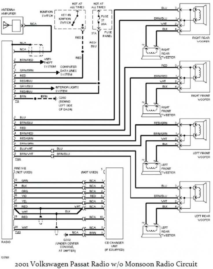 Understanding the Basics of 2014 VW Passat Radio Wiring