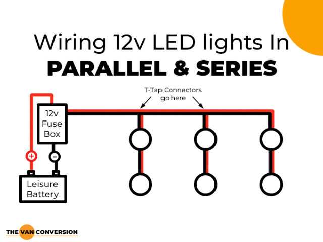 5. Test the Lights