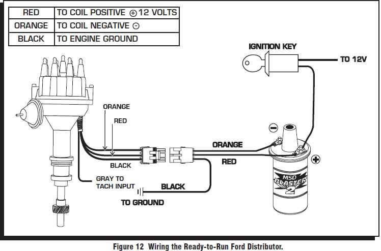 Importance of proper wiring for MSD billet distributor