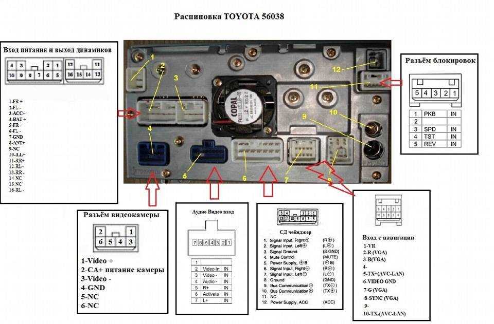 4. Incorrect Wiring Compatibility