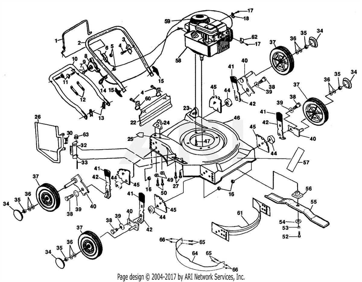 Step-by-step guide to wiring a Huskee lawn mower