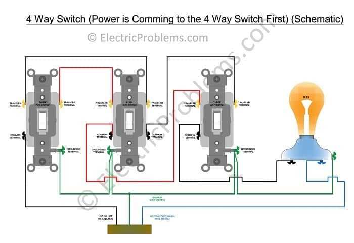 Linking Multiple Eagle 4 Way Switches for Complex Lighting Systems