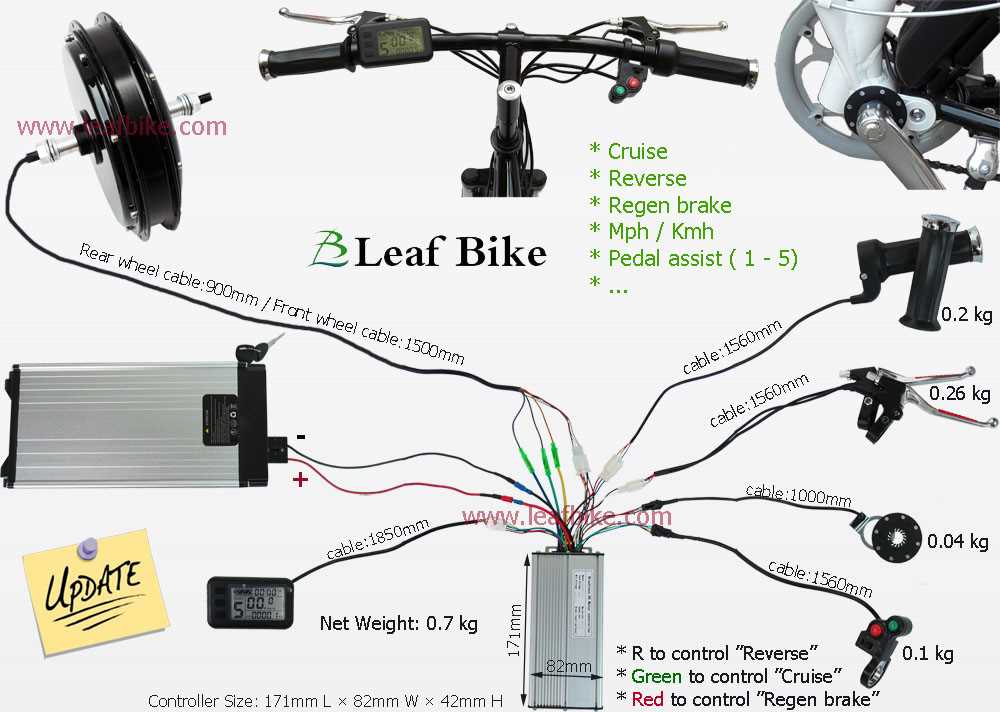 Components of an E Bike Controller