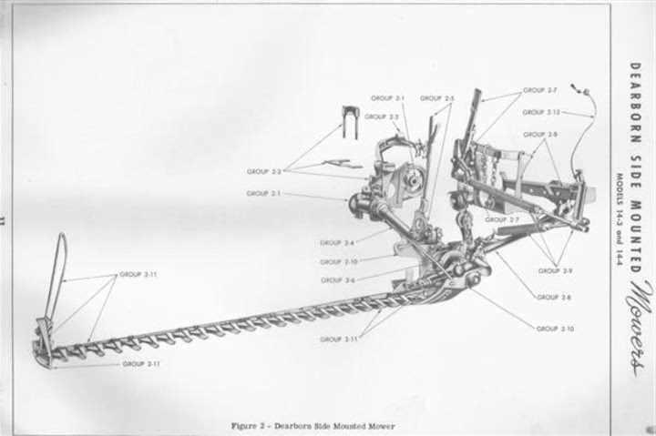 Drive Components