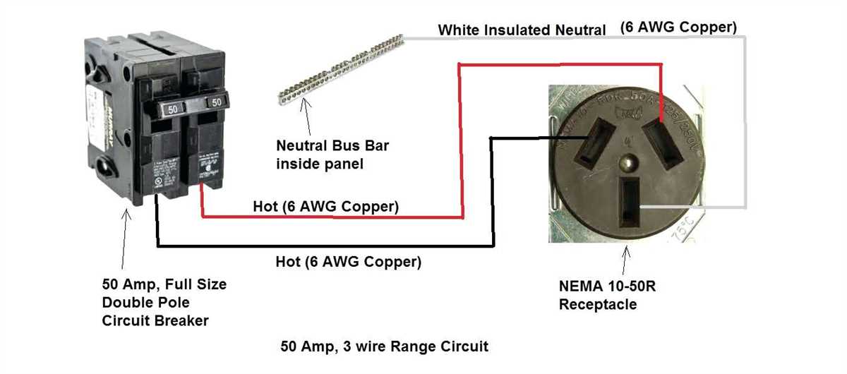 Choosing the Right Wiring Diagram for Your Dryer