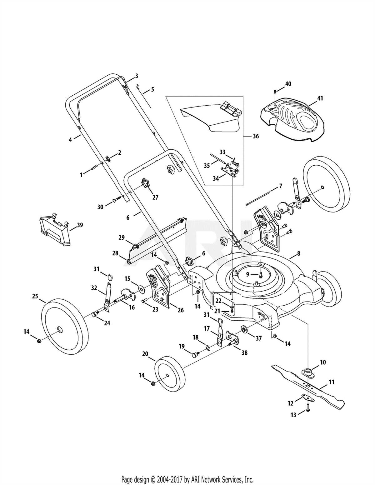 What is a Yard Machines parts diagram and why is it important?