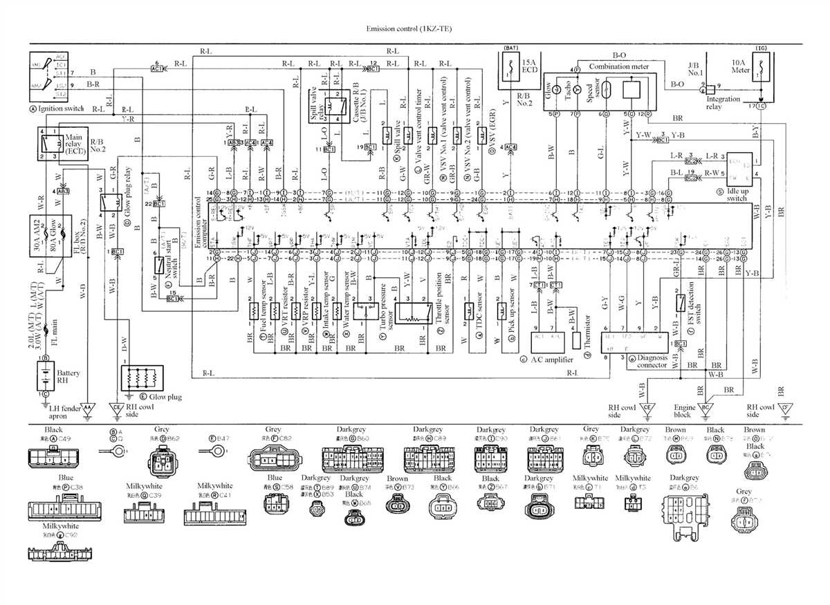 5. Ignoring the Ecu Master Manual