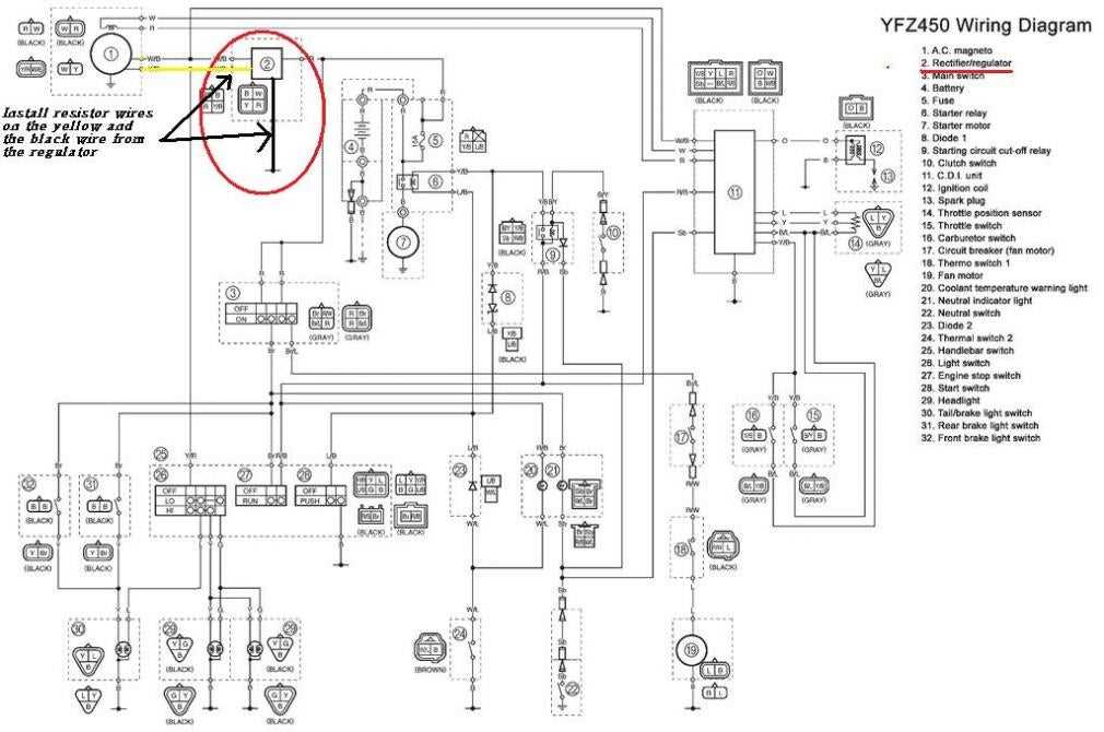 Yamaha atv schematics