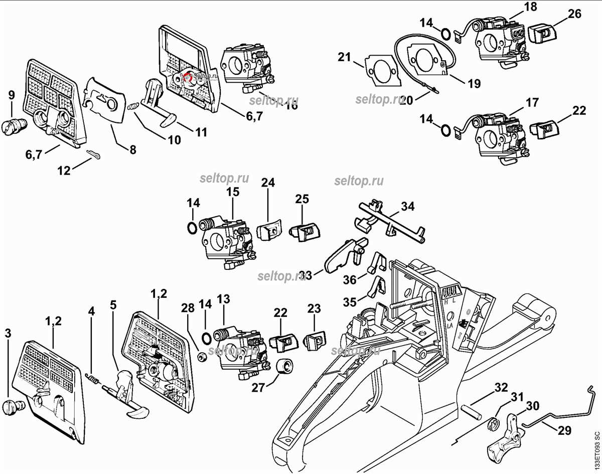 Exploring the Importance of Parts Diagram