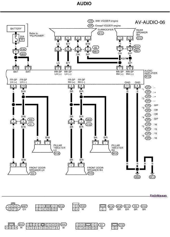 Identifying the Radio Wiring Harness