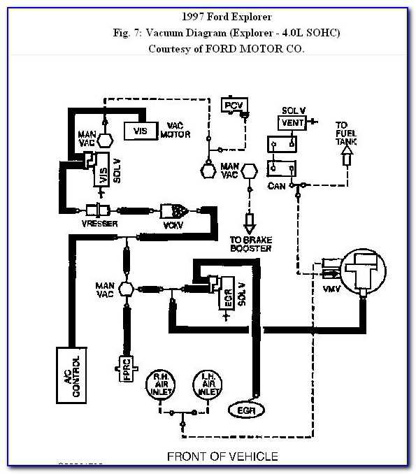 1. Regularly inspect vacuum lines and hoses