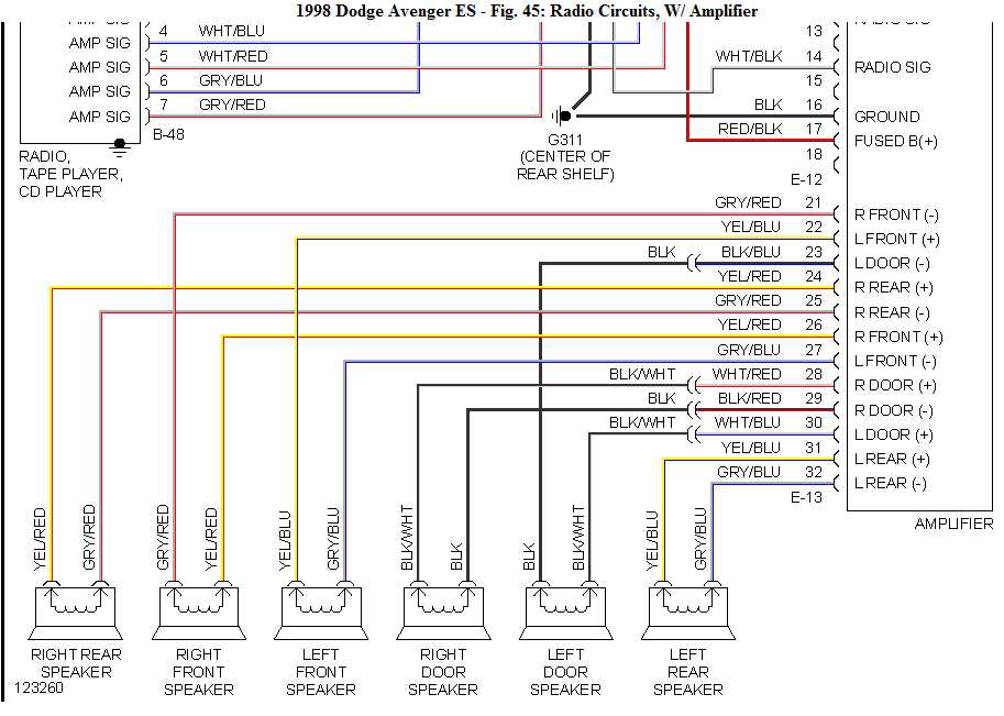 2001 dodge dakota stereo wiring diagram