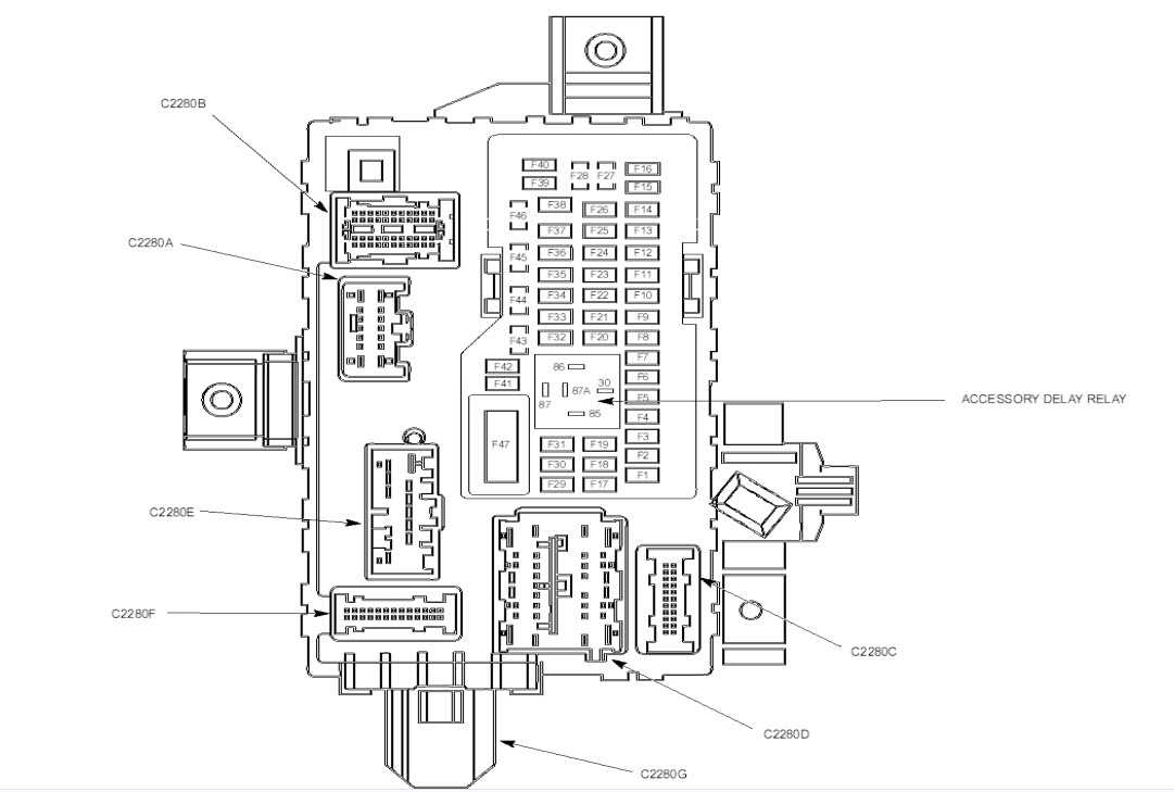 4. Faulty Fuse Box: