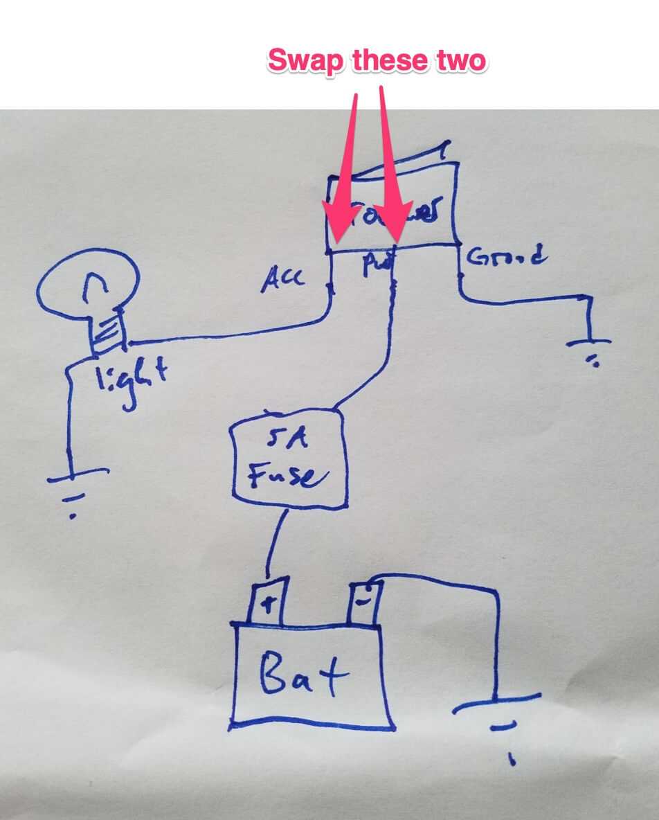 Understanding the Basics of Nilight 5 Pin Rocker Switch Wiring Diagram