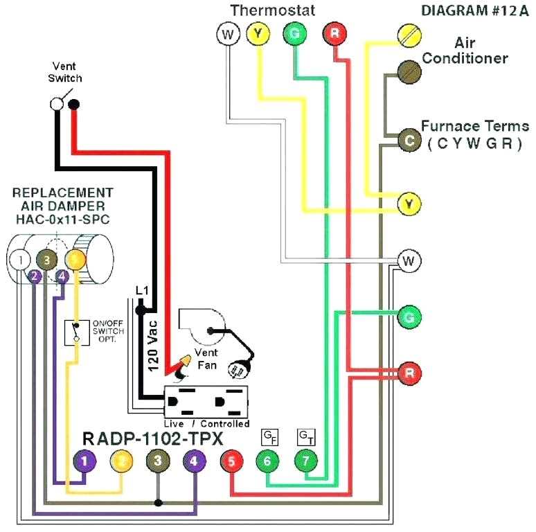 Understanding the Components of a Timer Fan