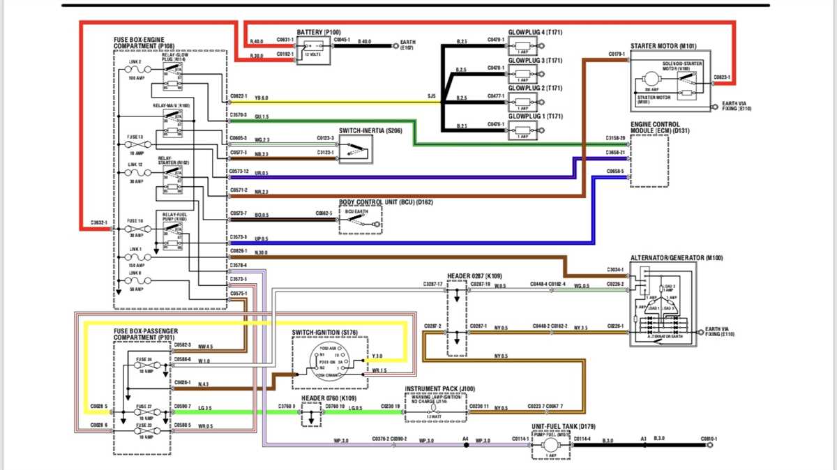 Common issues and troubleshooting tips for Par car wiring