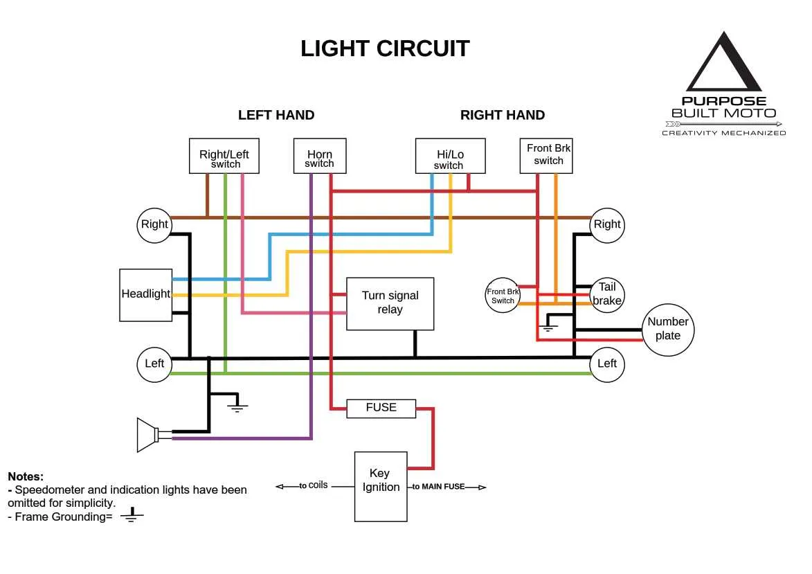 wiring diagram of a motorcycle