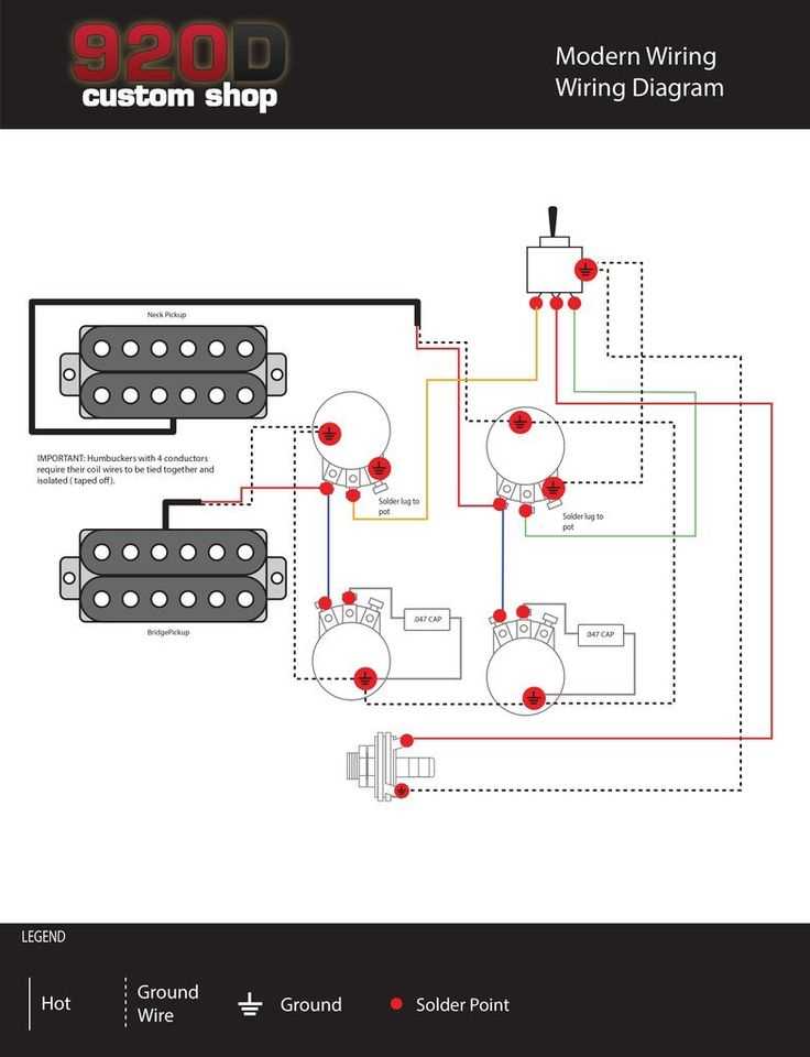 2. How does Gibson modern wiring differ from traditional wiring?