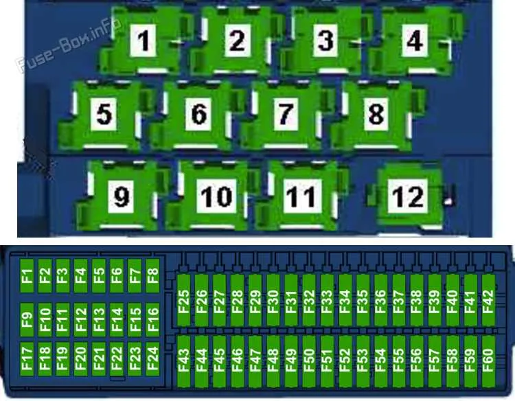 2012 vw beetle fuse box diagram