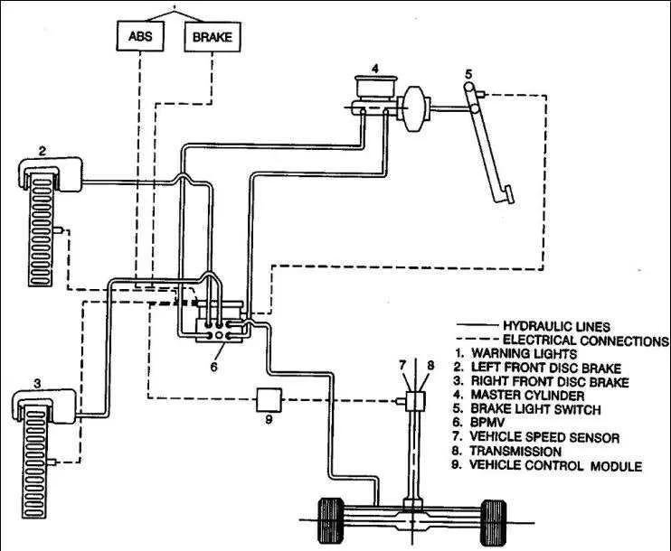 passenger side brake pedal installation diagram
