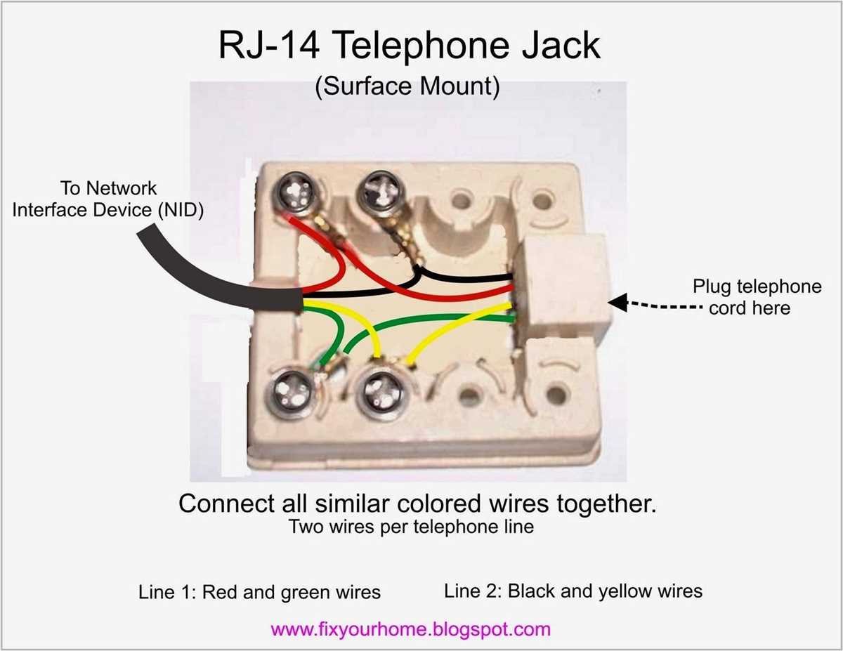 1. Standard Phone Wire Connection Diagram