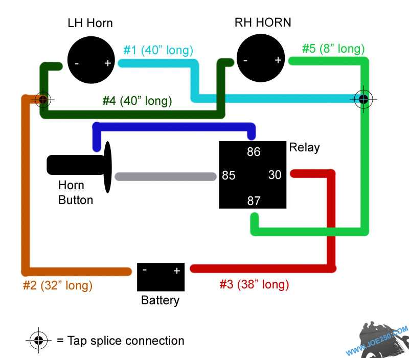 1. Familiarize yourself with the wiring diagram: